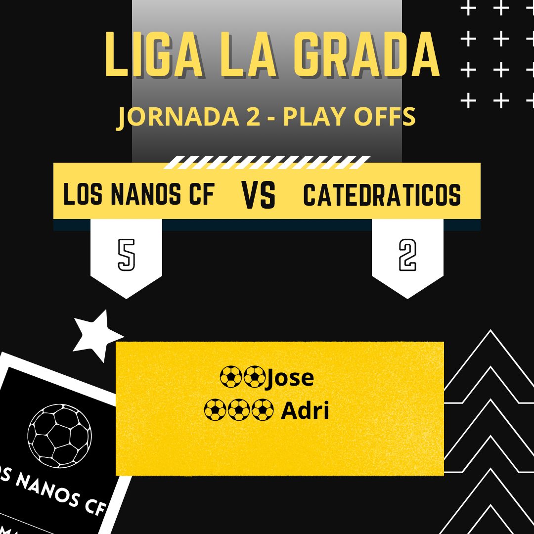 REMAR REMAR Y REMAR  🚣‍♀️🚣‍♀️🚣‍♀️

SEGUNDA JORNADA, SEGUNDA VICTORIA 🏆

+3, es decir, SEIS DE SEIS 📈📈

VAMOS JODER VAMOS 👏 💪

⚽️GOLEADORES⚽️
- <a href="/adriannvazquezz/">adriannvazquezz</a> x3
- <a href="/VivalDrill/">Vivaldrill</a> x2