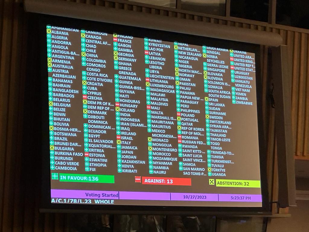 ICAN Australia tweet media