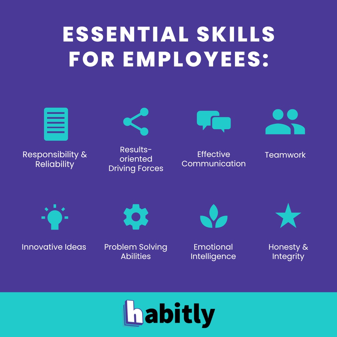 getHabitly's tweet photo. Empower Your Career Journey with Essential Skills! 
In today's dynamic world, these skills are not just beneficial; they are indispensable. 

#SkillsForSuccess #CareerEmpowerment #ProfessionalGrowth #WorkplaceExcellence #SkillsRevolution #EmpowerYourJourney https://t.co/Ubt75GSGBY