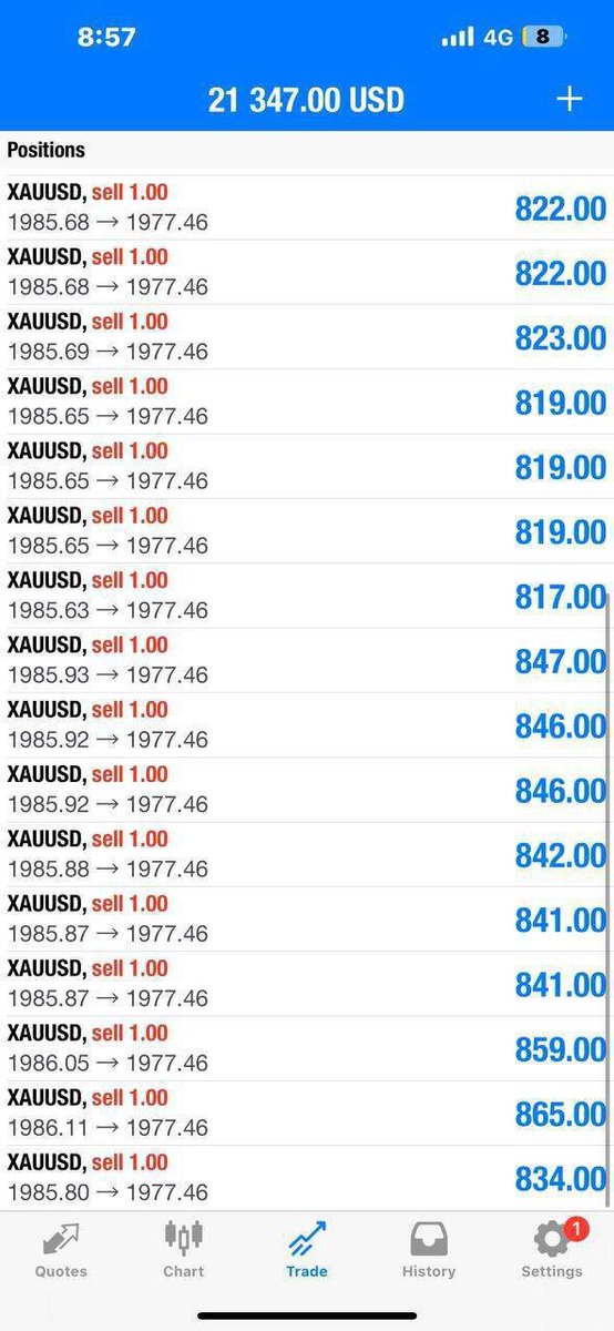 mrJustin1195513's tweet photo. #ท่านอ่อง #USDJPY #ドル円
#GBPJPY #ポンド円
#XAUUSD #GOLD祭
#crypto #poupettekenza
Check my work 
👇
https://t.co/9Fw7ig0EaL…
join our telegram for free signals and account management services 
     Join the link  
https://t.co/9Fw7ig0EaL… https://t.co/5wzFxBazQ7