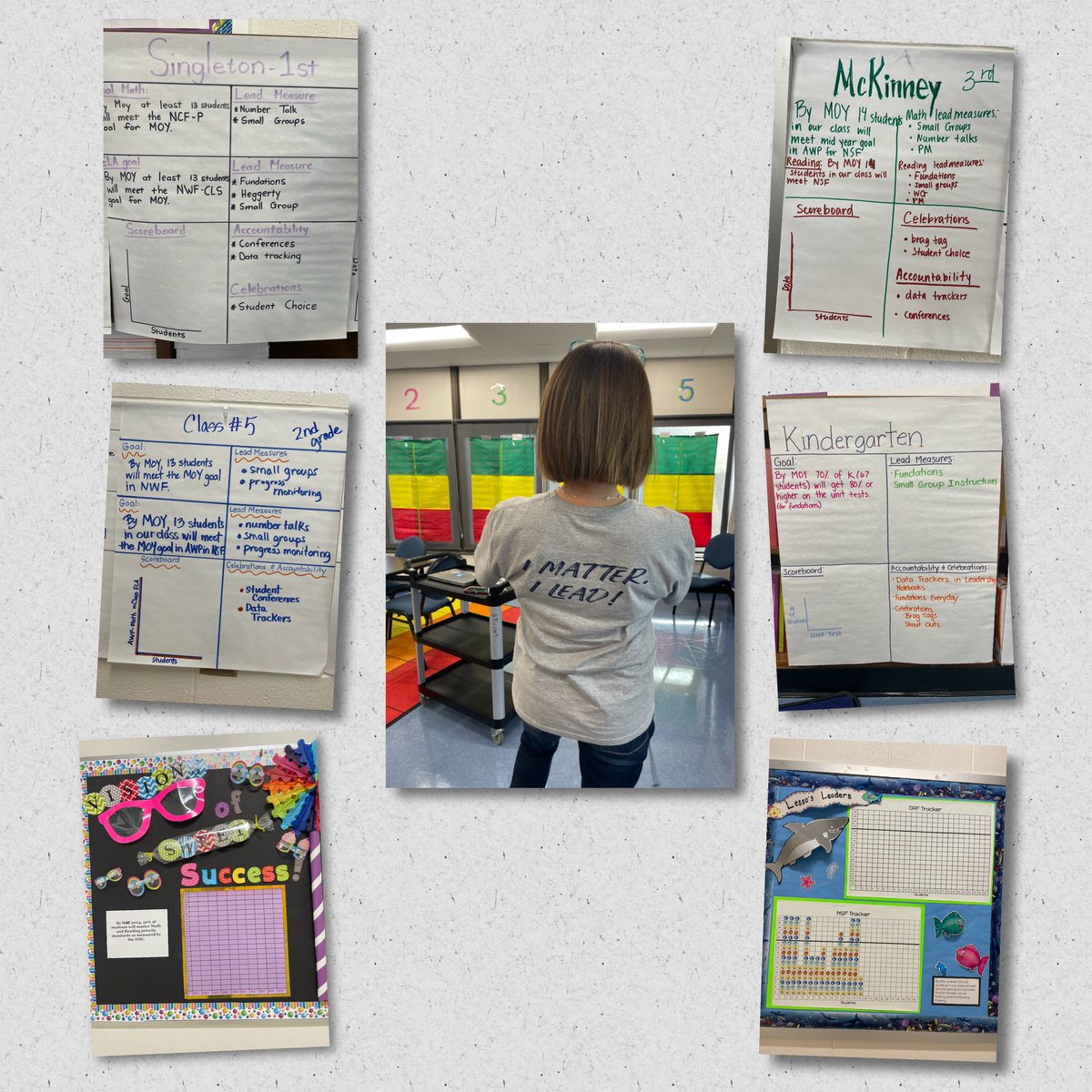 Jakki Jethro (@jakkijethro) on Twitter photo Andrews Elementary in <a href="/ABSSPublic/">Alamance-Burlington School System</a> is amping up their 4DX process and is willing to present how they align school, grade level, and individual goals <a href="/TheLeaderinMe/">The Leader in Me</a> Symposium in Charlotte!!! You don’t want to miss their Lighthouse experiences and systems!
<a href="/chad_d_smith/">Chad Smith</a> #tlim Andrews Elementary in <a href="/ABSSPublic/">Alamance-Burlington School System</a> is amping up their 4DX process and is willing to present how they align school, grade level, and individual goals <a href="/TheLeaderinMe/">The Leader in Me</a> Symposium in Charlotte!!! You don’t want to miss their Lighthouse experiences and systems!
<a href="/chad_d_smith/">Chad Smith</a> #tlim