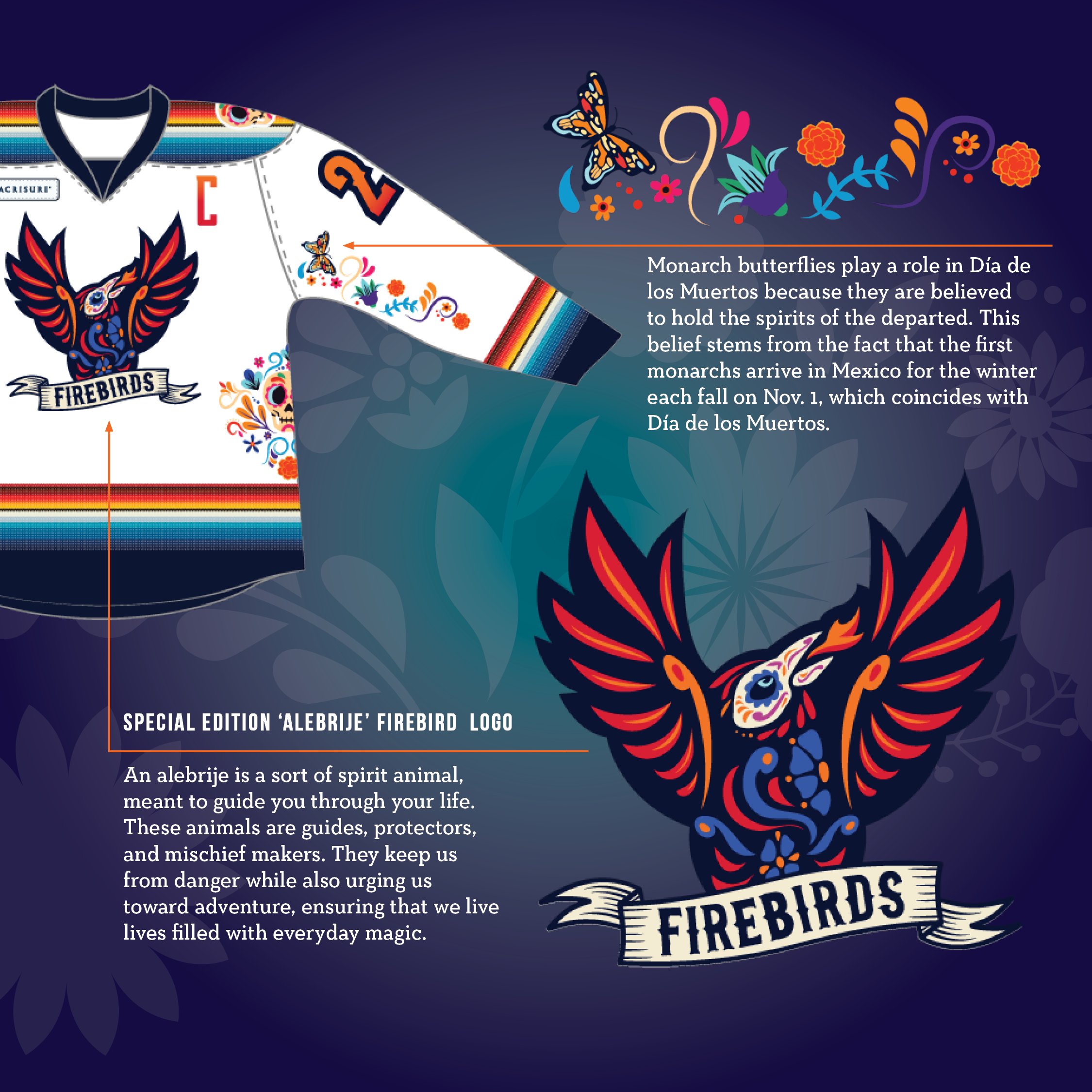 Coachella Valley Firebirds on X: the details 👌 Bid on your jersey now:    / X