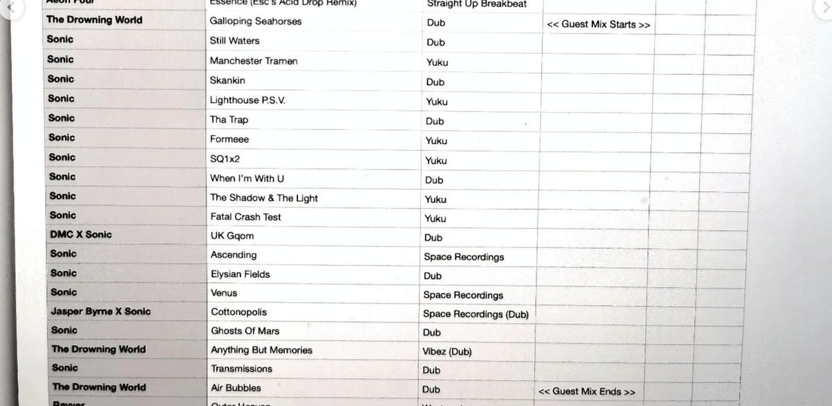 sonicspacerec's tweet photo. now available in the Kool FM archive! 42 minutes of new music from my various projects including the debut of three songs by @thedrowningwrld.  

here's the tracklist: https://t.co/AjRSiTGjeI