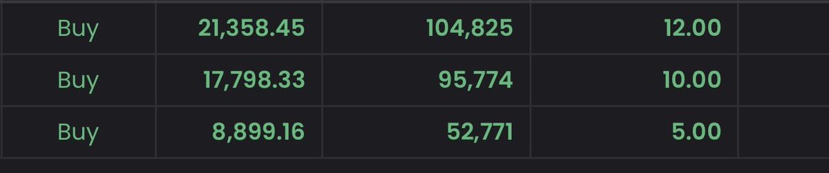 CryptoGodJohn's tweet photo. Just aped into $OPTI as my AI meme coin of choice for 2024

I think once AI trends again in 2024 this has big pump potential https://t.co/8KyqrzMZpq