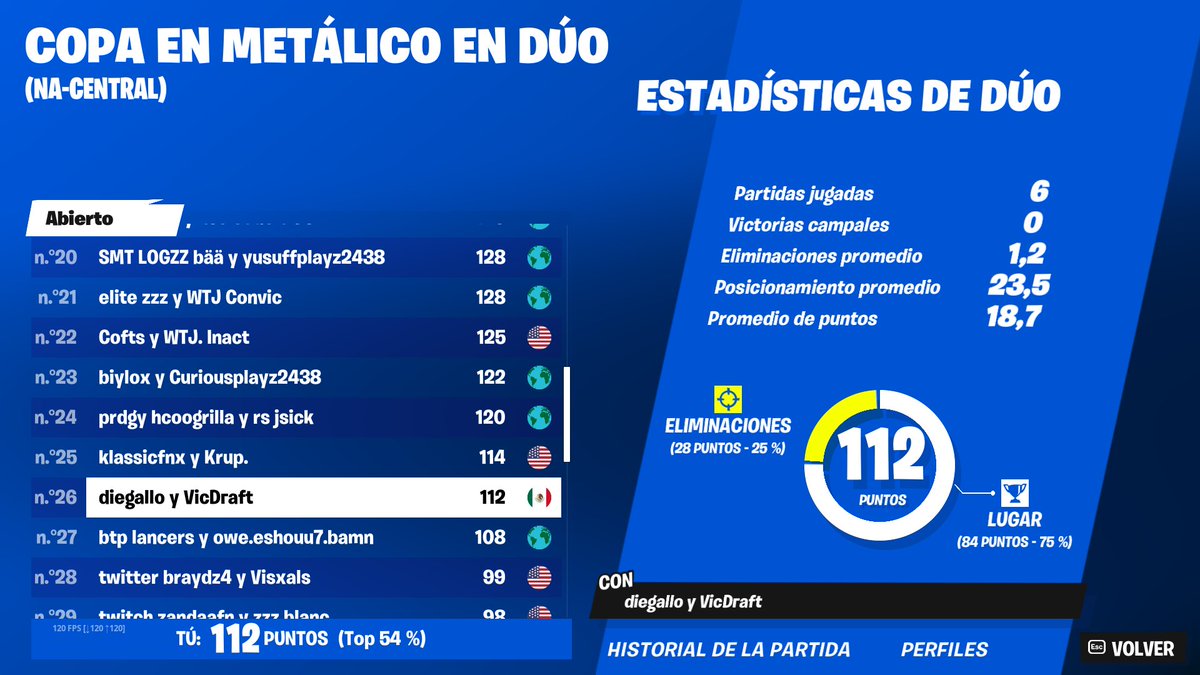 VicDraft tweet media