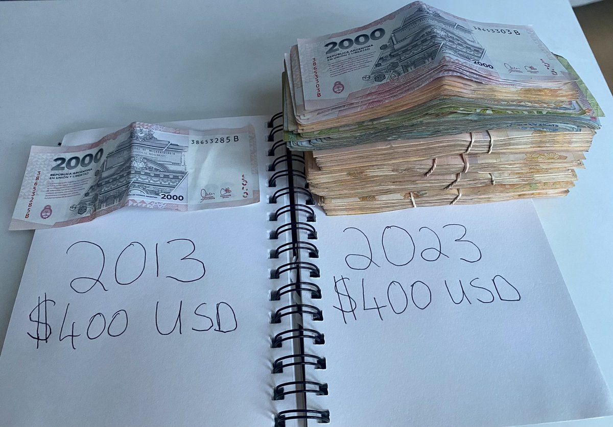 We just landed in Argentina and exchanged $400 US Dollars of Bitcoin into  Pesos.🇺🇸🇦🇷 2023: $400 USD = 4,350,000 Pesos. 2013: $400 USD = 1 x 2000  Peso bill. The exchange rates