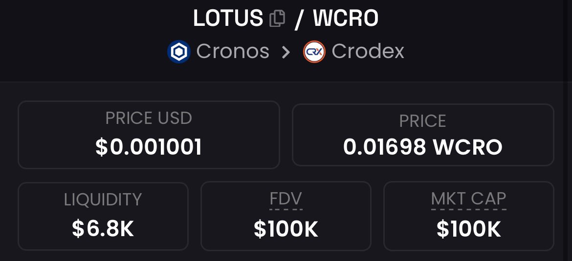 Let’s run a giveaway with DOTW ecosystem 🎁

Like + RT ❤️🔄
Tag 3 friends ⤵️
Follow @DotwGame 

To celebrate their token eating a 0, i will be giving 3200 $LOTUS 🪷 to a lucky winner ⏰