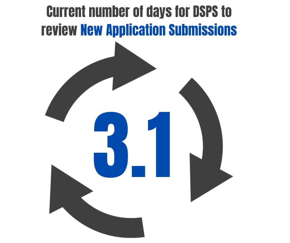 Wisconsin DSPS tweet media
