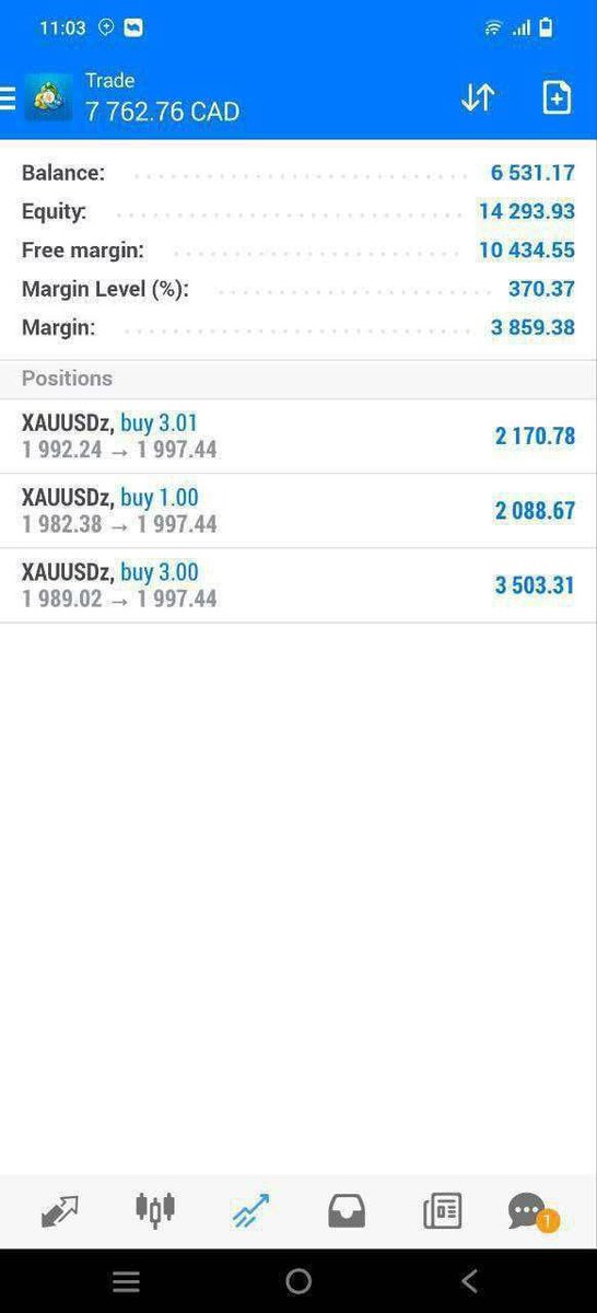 💯REAL WORK PROOF ⭕
✔️ACCOUNT MANAGEMENT SERVICE
✔️Our Minimum equaity is 100k$
✔️No One Can Beat us in Forex Account management✅
✔️ IF You  Still Doubt About Our Services Then
You Can Get Review About My Work From My *VIPClients*
#crymua #forexsignal #forexeducation #forex