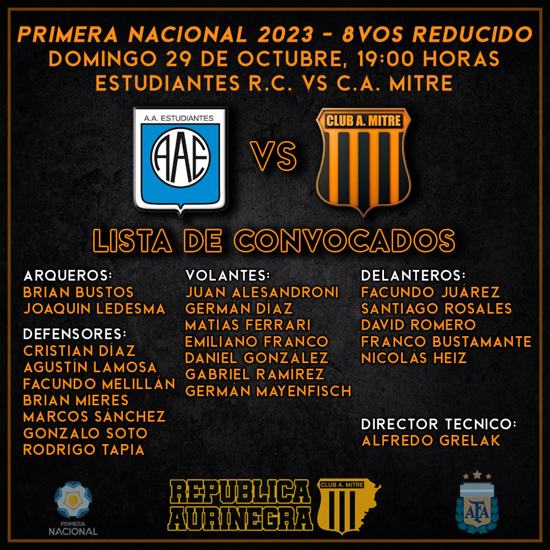 JuanPabloSequ14's tweet photo. #PrimeraNacional 

Estos son los convocados de @CLUBAMITRE para enfrentar el domingo a Estudiantes (RC). La gente despidió al plantel con un banderazo y con caravana por avenida Belgrano. https://t.co/4zuxWjSyAV
