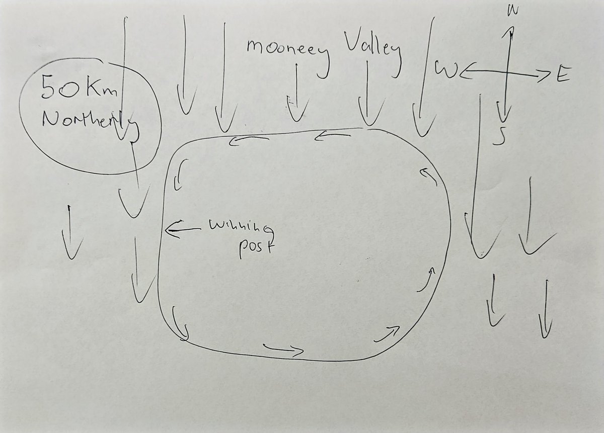 Up to 50k northerly winds predicted today.  Head wind down the back,  hits horses draw wide around the side and tail wind in the straight.  Don't want to be worked to hard into that wind down the back and on pace suited with that tail wind. See attached map. <a href="/mkelly_clinic/">Mark Kelly</a> GL