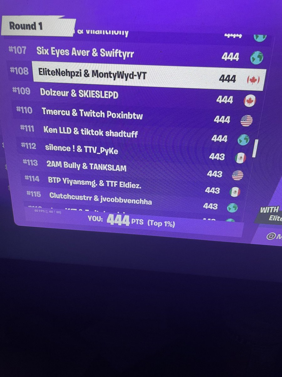 top 100 ccc with new duo