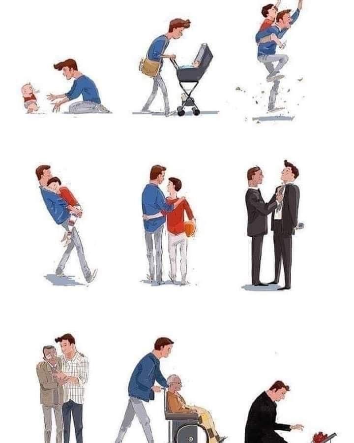 Rocoglez7's tweet photo. El ciclo de un buen padre en la vida de sus hijos https://t.co/TH5uYG3umN