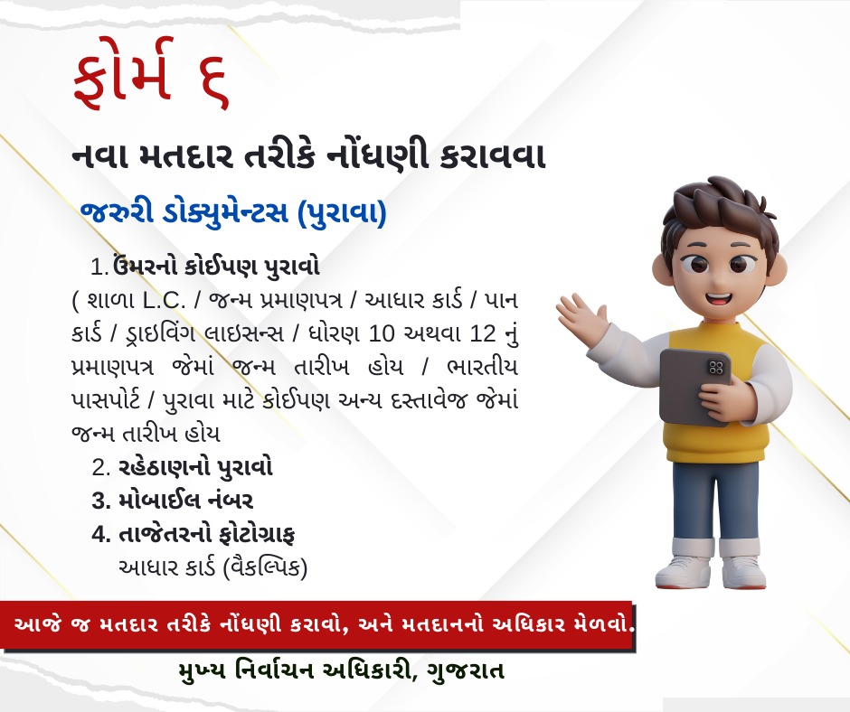 જો તા-૧-૧-૨૦૨૪ ના રોજ તમારી ઉંમર ૧૮ વર્ષ કે તેથી વધુ થાય છે.

તો આજે જ ફોર્મ-૬ ભરી અરજી કરો. (નોંધણી ખૂબજ સરળ છે.)
#SSR2024 #ECI #ECISVEEP #youngvoters #Gujarat