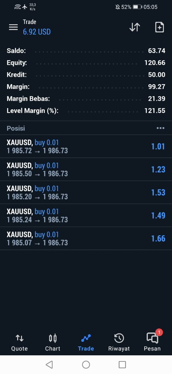 afkarfadhil7's tweet photo. Ndb legit boskuu  $50  tnc 5 lot 

https://t.co/FbPyHwjnVO https://t.co/tYDMas9MlX