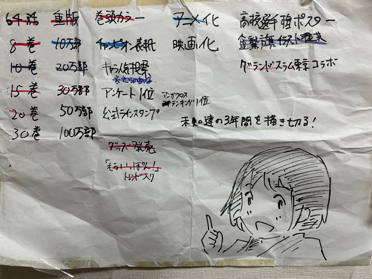 いつもありがとうございます! 未知達の3年間を描き切るためも引き続き応援よろしくお願いします! 