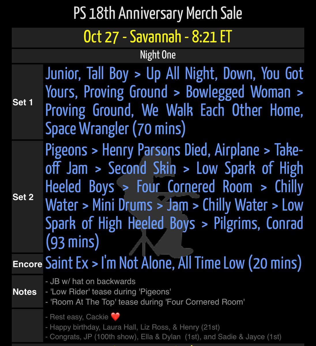 PanicStream's tweet image. To the surprise of no one, Savannah got themselves another fine @WidespreadPanic show