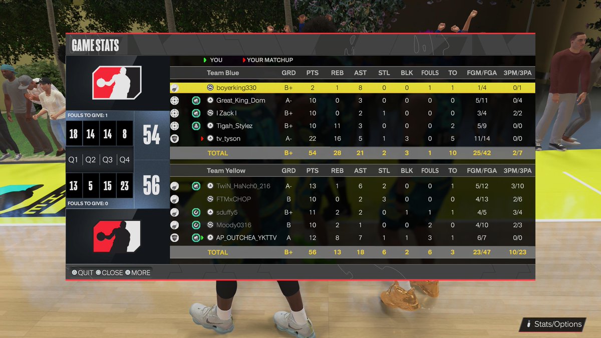 therealtwin02's tweet photo. #PS5Share, #NBA2K24 GO AHEAD QUIT AI`S BETTER #BOTSWINNIN 😮🤣😂🫣🫡🤫👋🏾 https://t.co/hTwZU7BE8F
