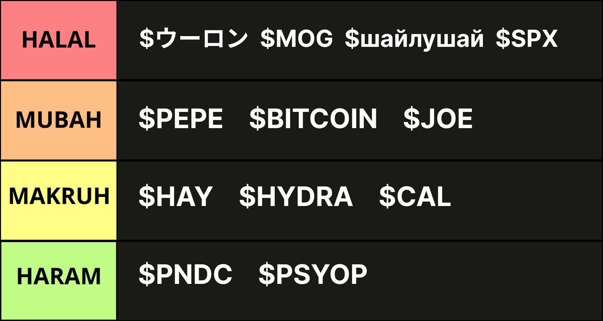 Halal Milady tweet media