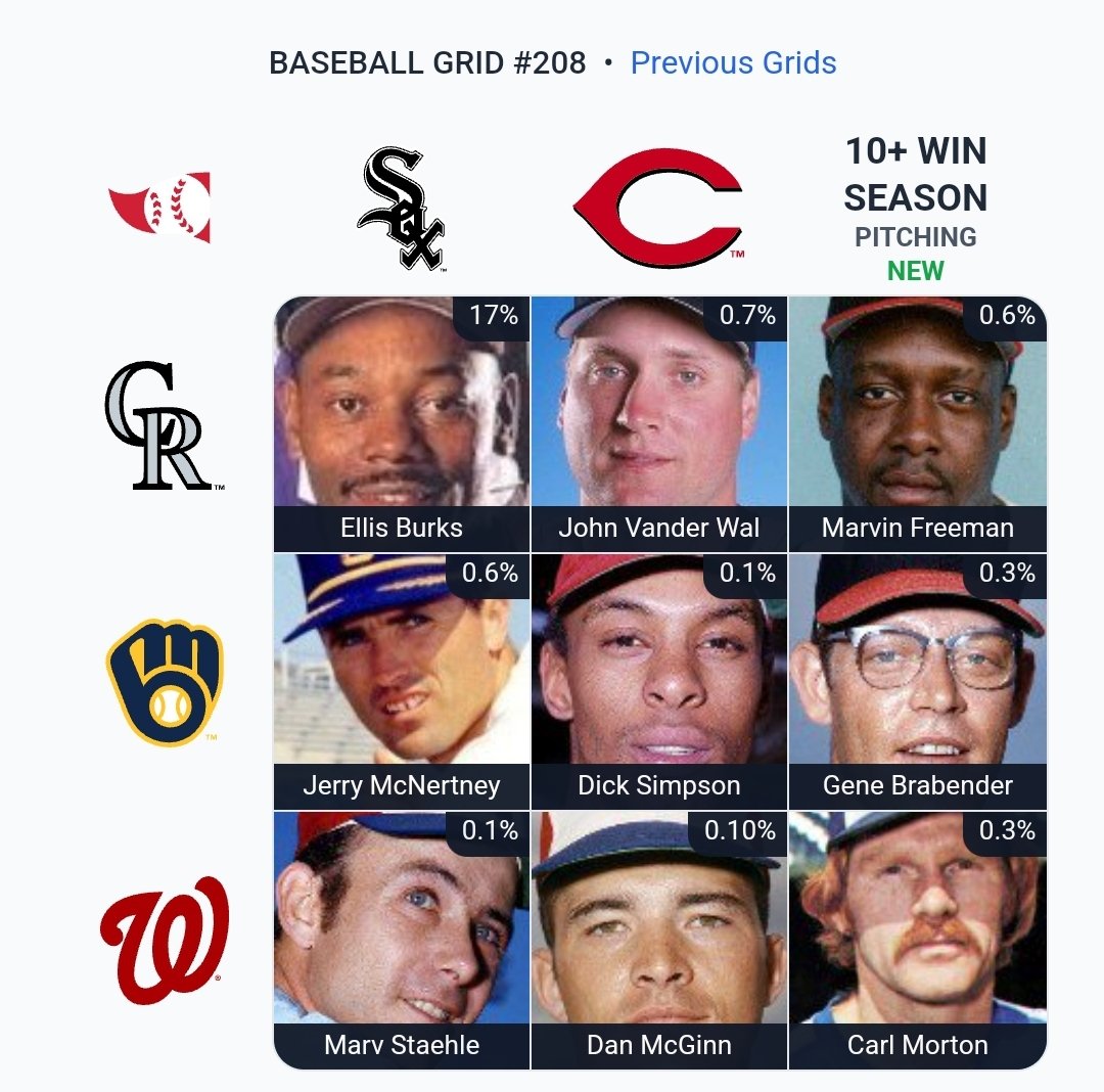 PaulMacchiaPR's tweet photo. ⚾️ Immaculate Grid 208 9/9:
Rarity: 20
IMMACULATE!
🟩🟩🟩
🟩🟩🟩
🟩🟩🟩
Play at: 
https://t.co/cX0obi3pzs
@immaculategrid x @baseball_ref https://t.co/v0ebV5RJ9i