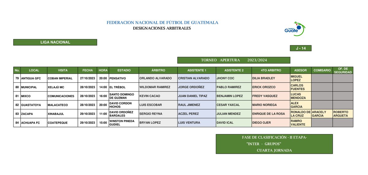 #ÁrbitrosFedefut  | Designaciones Arbitrales 

📆Jornada 14
🥇Liga Nacional / Torneo Apertura 2023-2024