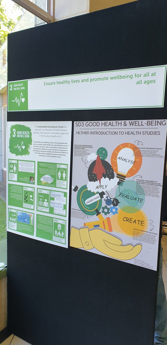 An exciting morning showcasing how our courses at the Faculty of Health contribute to the SDGs as part of <a href="/UCNZ/">University of Canterbury</a> Sustainability Showcase.  Amazing work being done in this space across the university.  #SDGs #betterfutures #education #NZ