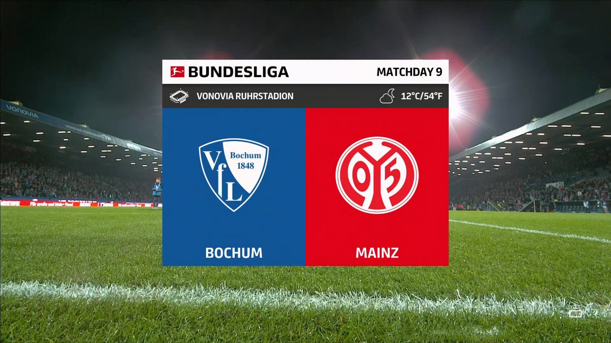 Bochum vs Mainz 05 Full Match Replay