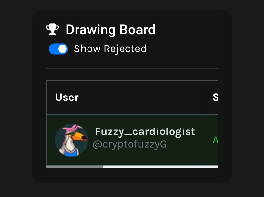 AlgoRaCCoon's tweet photo. Grats @cryptofuzzyG 
LFG! https://t.co/qlMvpgh4OM