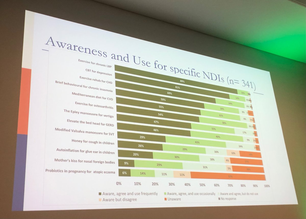 Dr Sue Page tweet media