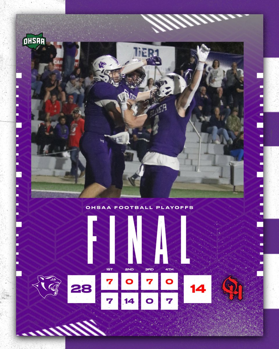 ehsports's tweet photo. The Panthers get a win in round 1 of the OHSAA playoffs.
#Altiora https://t.co/NAIWEBrdNC