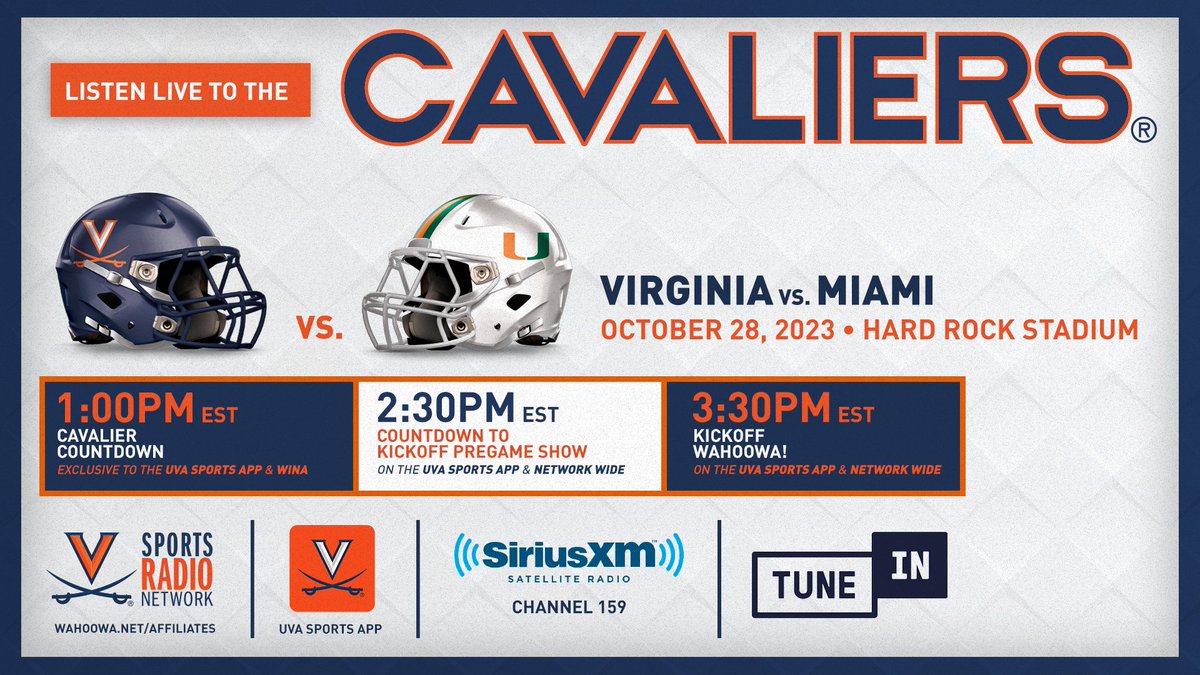 Live from Fort Lauderdale, where it will be 2 degrees cooler at kickoff than Charlottesville!