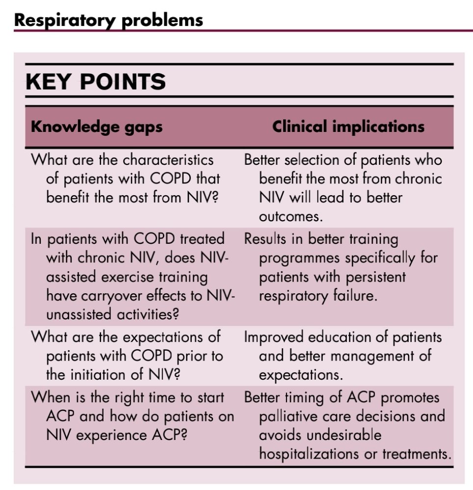KessnerJp's tweet photo. Home Chronic Non-Invasive Ventilation (NIV) for End-Stage COPD patient.
https://t.co/EEHcJlX1aj
🏠🗣🫁🚬😱
@SeparRespira @NeumoMadrid @ALATorax @EuroRespSoc @HUReinaSofia @atscommunity @SPLF_SocPneumo @PulmPEEPs @pneumosbpt @neumopararesis https://t.co/CI5Hc54XUZ