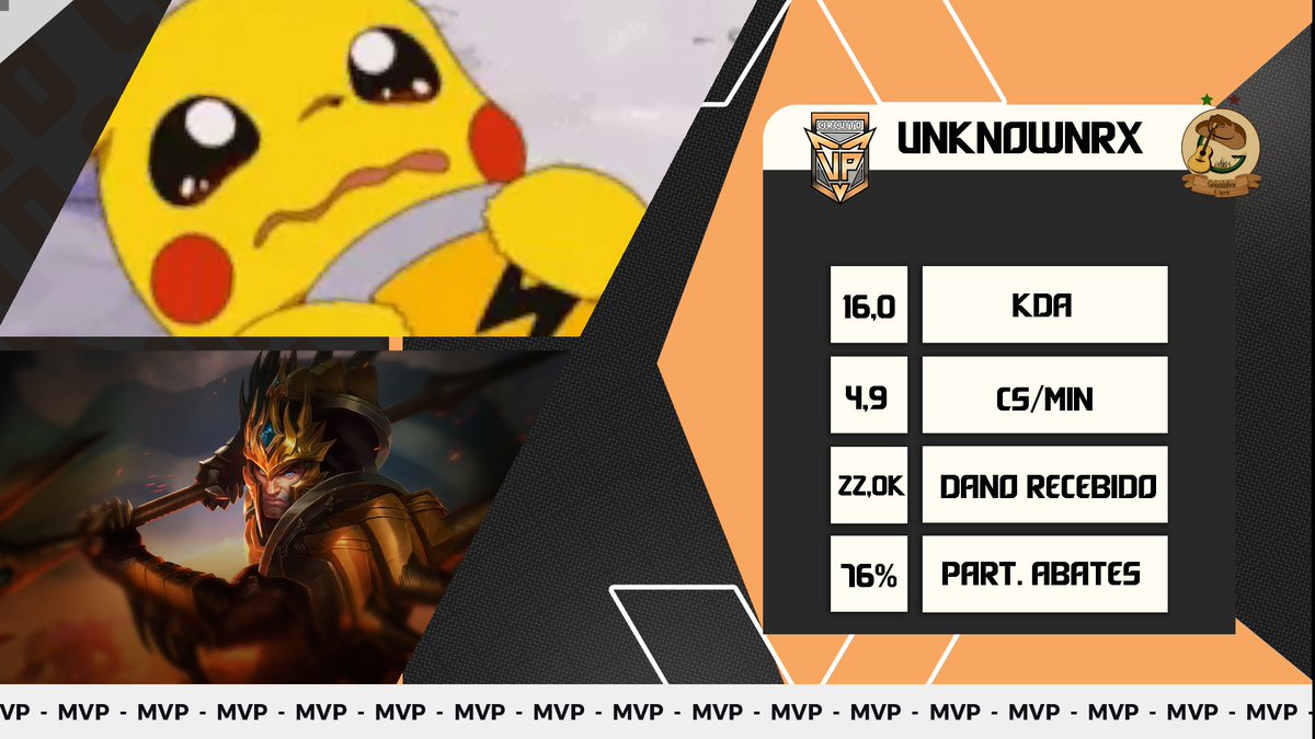 <a href="/EGoianinhos/">Goianinhos E-sports</a> <a href="/seventhfrost7/">Seventh Frost</a> MVP foi para o caçador que tava mais eletrico que o Pikachu no early game da <a href="/EGoianinhos/">Goianinhos E-sports</a> !

MVP para o  <a href="/unknownzlol/">unknownzlol</a> ! 
#CircuitoVP