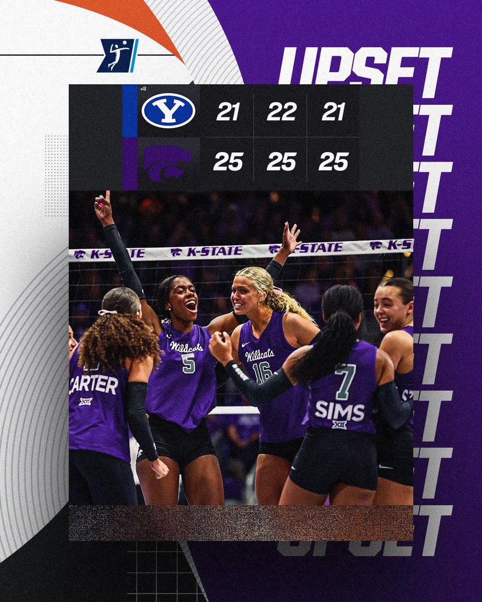 What a sweep Friday night for the Cats 🧹 

In back-to-back sweeps, <a href="/KStateVB/">K-State Volleyball</a> upsets No. 8 BYU at home. As a team, the Cats cumulated 44 kills, 53 digs, and 8 blocks 🤯

#NCAAWVB