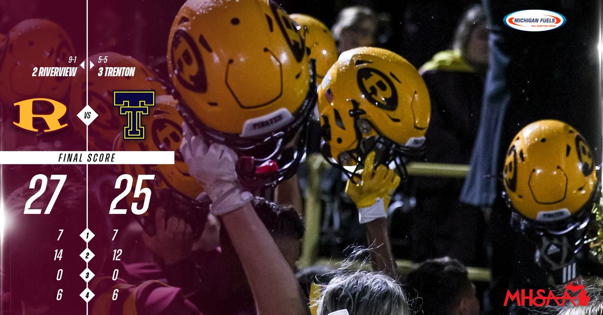 Riverview Football (@rivbucsfootball) on Twitter photo Final Score. The Pirates win a nail biter and move on to the District Finals! <a href="/FNVictors/">Friday Night Victors</a> <a href="/alexwmuller_NH/">Alexander Muller</a> Final Score. The Pirates win a nail biter and move on to the District Finals! <a href="/FNVictors/">Friday Night Victors</a> <a href="/alexwmuller_NH/">Alexander Muller</a>