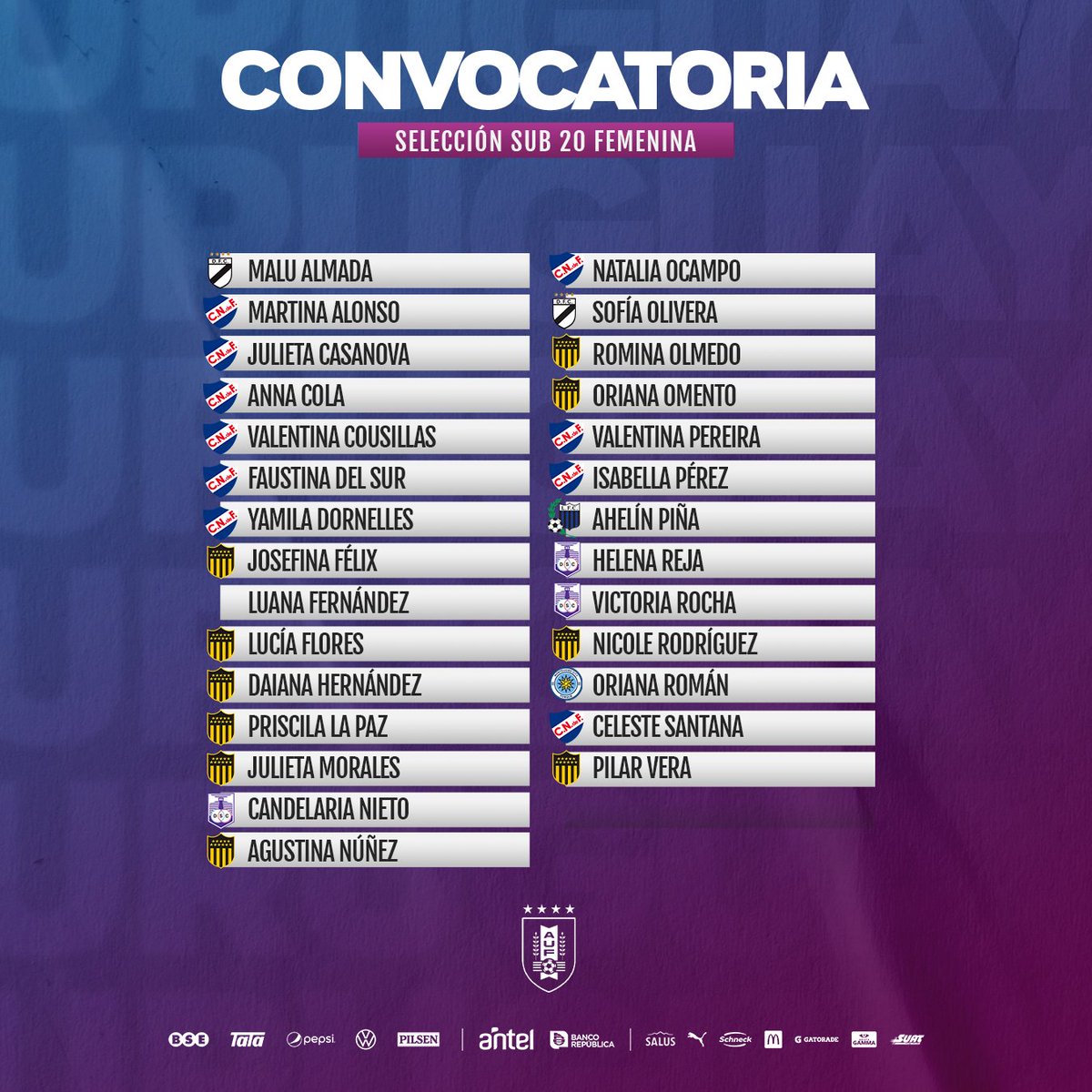💪🏼 𝙀𝙣𝙩𝙧𝙚𝙣𝙖𝙢𝙞𝙚𝙣𝙩𝙤𝙨 

Daniel Pérez convocó 2️⃣8️⃣ jugadoras para una nueva semana de trabajos.