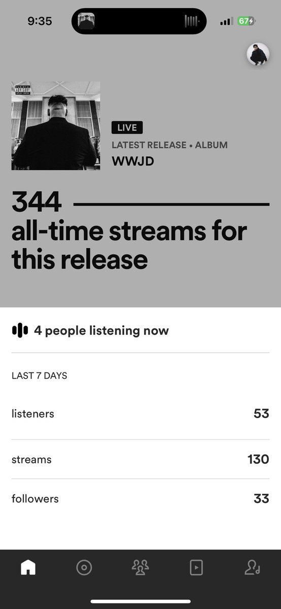mrlnrecords's tweet photo. mannnnn thank yall for listening to my soundtrack the last few months.

WWJD out everywhere https://t.co/AcXvx1eP9n