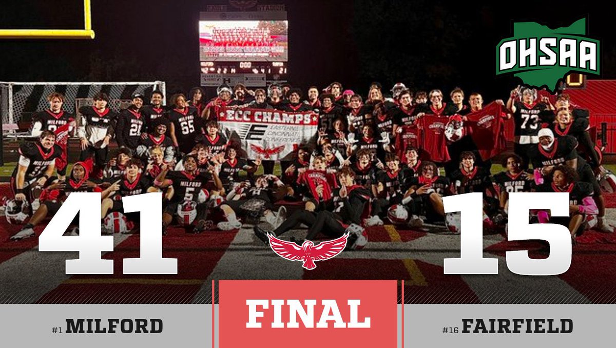 Eagles Win! 🦅🦅 That’s a 1st round Dub. Your Eagles will host the Mason Comets next week in Round 2 of the OHSAA playoffs! #LetMKnow 

@clersunsports <a href="/milford_flock/">Milford Flock</a> @milford_schools @ecc_sports
<a href="/MilfordEagleTDC/">Milford Eagles Touchdown Club</a>