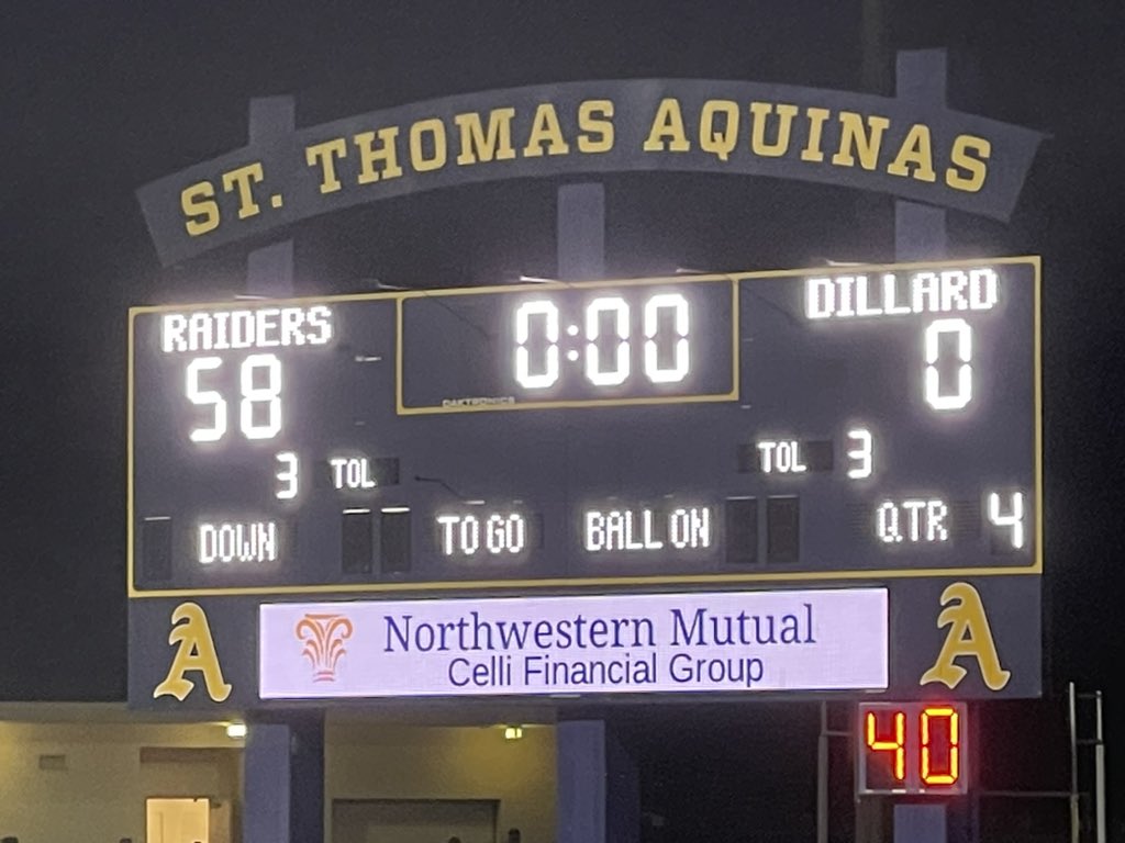 Aquinas Football tweet media