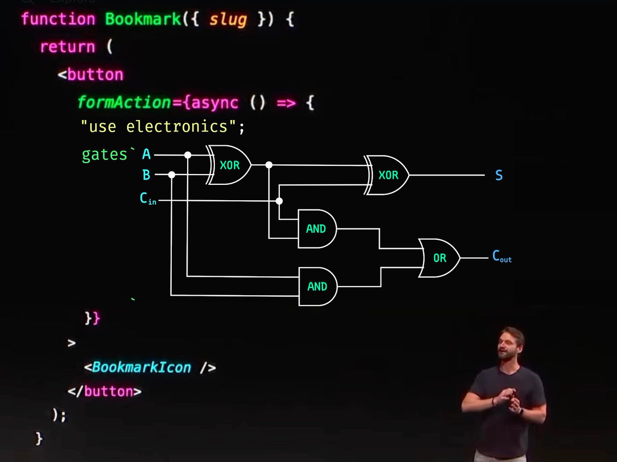 antoniosarosi's tweet image. It's the year 2024
Next.js 15 introduces "use electronics"
