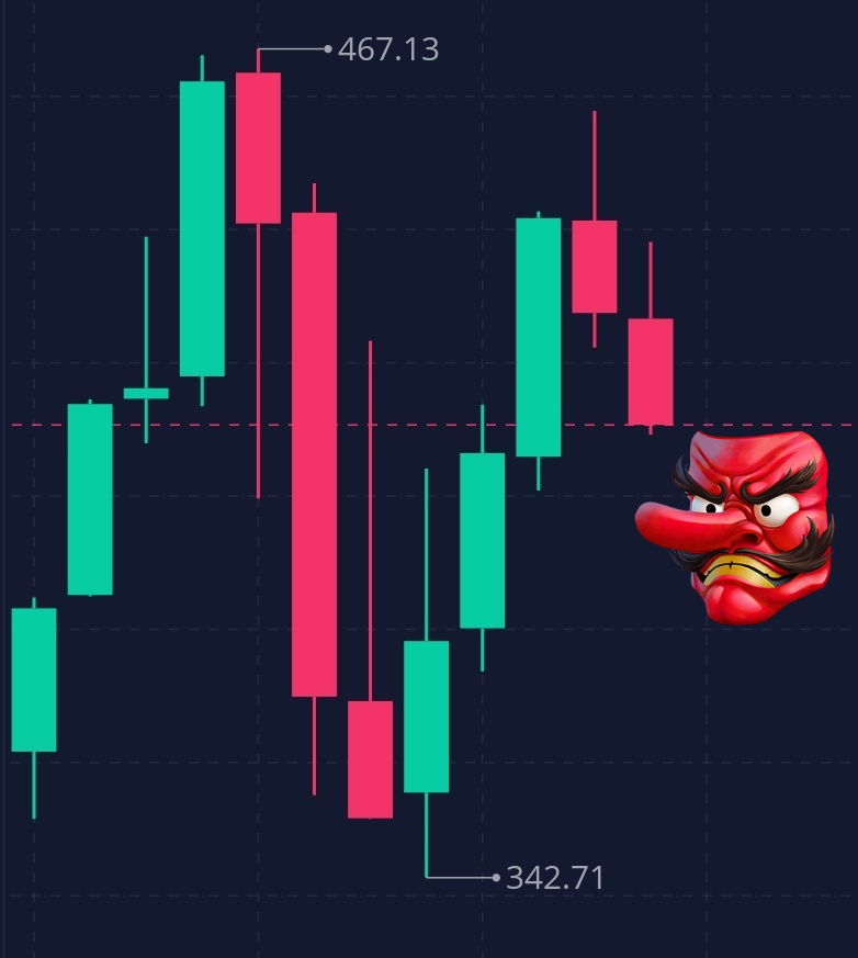 MMPTrading tweet picture