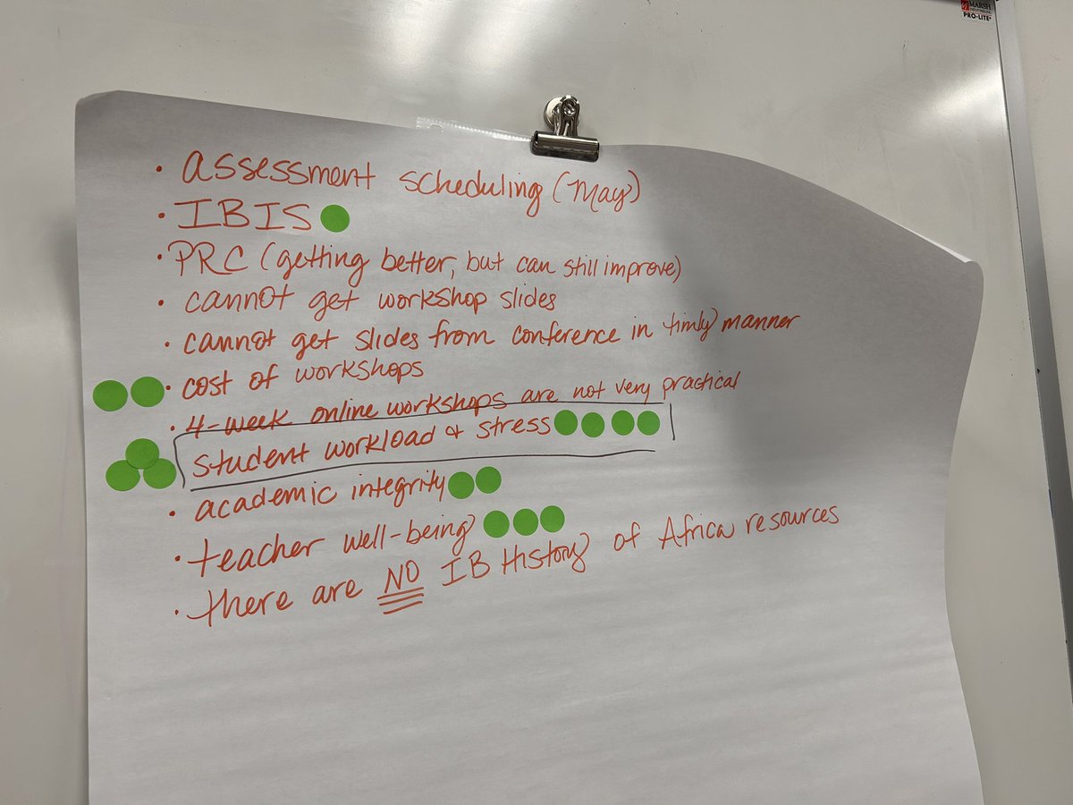 MrDippold's tweet photo. ‘Strengthening the Continuum’ panel and Affinity meetings provided opportunities for participants to share best practices and work collaboratively to tackle problems of practice at the inaugural FCCPS IB Conference! #oneIB @IB_in_FCCPS https://t.co/Xz9FnOVJdt