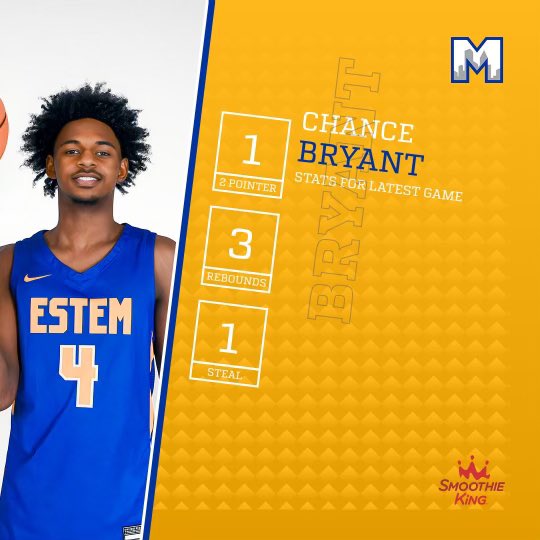 eStem Mets’ Basketball tweet media