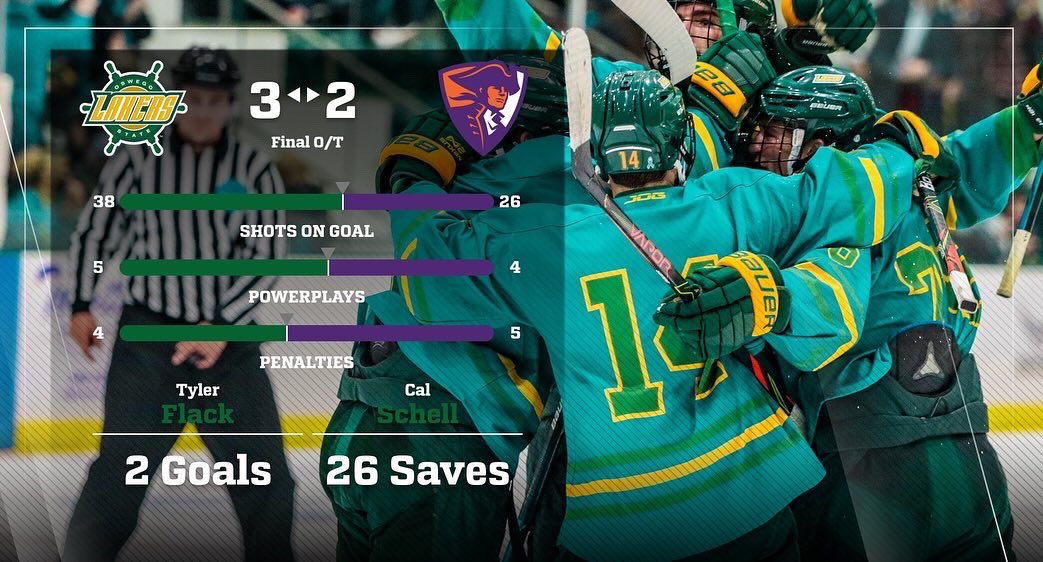 OswegoMHockey's tweet image. 