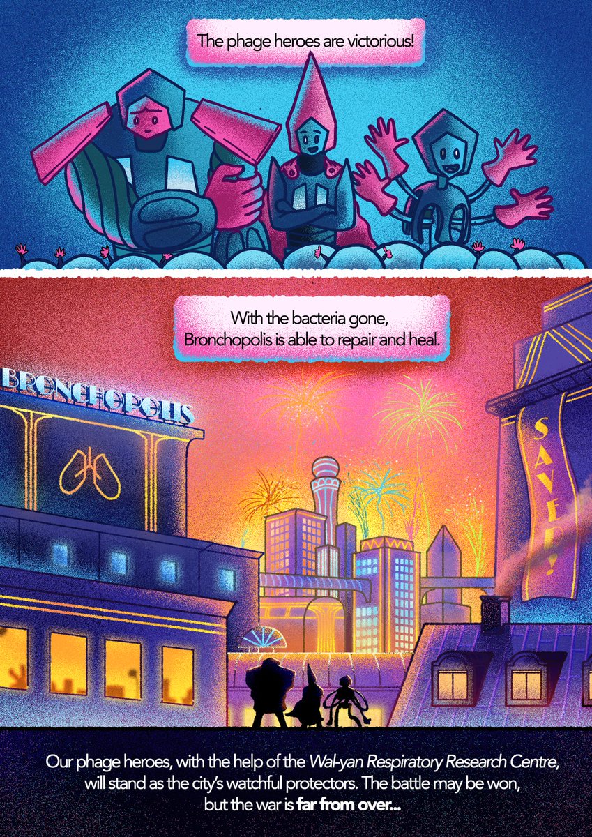 Wal-yan Respiratory Research Centre tweet media