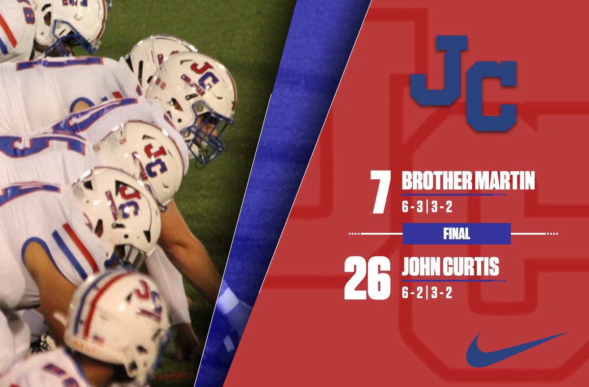CurtisFootball1's tweet photo. FINAL: PATRIOTS defeat Brother Martin, 26-7!

#PatriotPower #BCFL https://t.co/QYmpIl0sXH