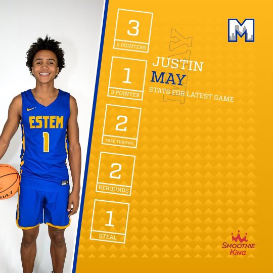 eStem Mets’ Basketball tweet media