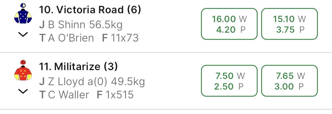 MeganSuspended's tweet photo. ๐Winning! ๐๐ป
Discovering I have $145 in my TAB account when I thought the balance was $0 means Iโm coming out on top today regardless.
Who you got on the W.S Cox Plate?
#TheValley #CoxPlate #Race9
๐งฒI like these two roughies for something different. https://t.co/scNluROehK