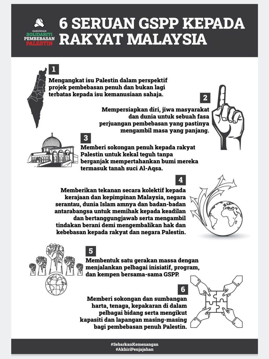 6 SERUAN GABUNGAN SOLIDARITI PEMBEBASAN PALESTIN (GSPP) KEPADA RAKYAT MALAYSIA