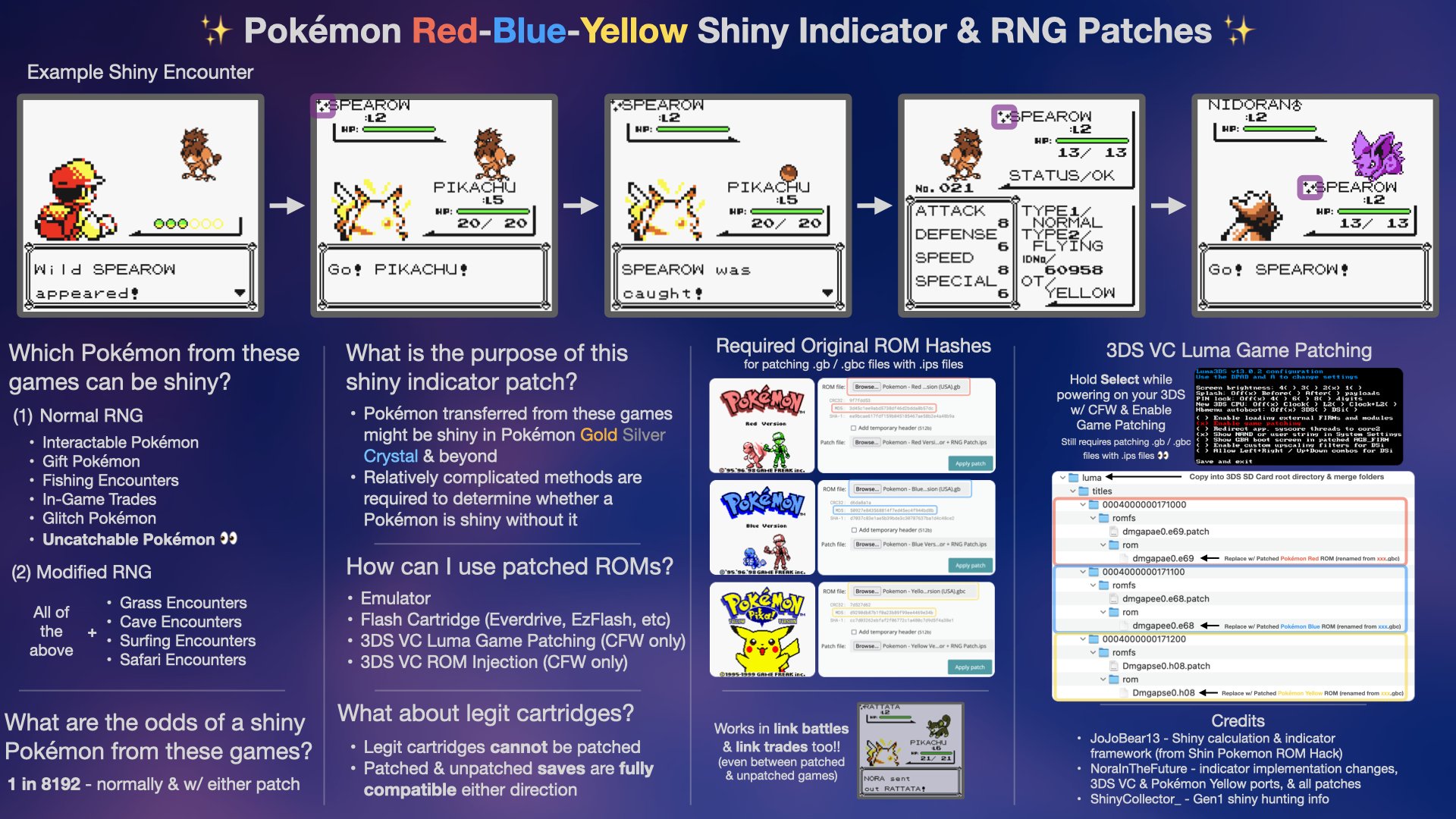 Pokemon Yellow 3Ds Rom